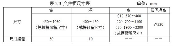 怀化市佳洋家具有限公司,怀化办公沙发销售,酒店家具销售,民用销售,办公椅加工哪里好 怀化市佳洋家具有限公司,怀化办公沙发销售,酒店家具销售,民用销售,办公椅加工哪里好